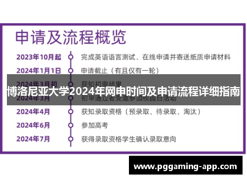 博洛尼亚大学2024年网申时间及申请流程详细指南