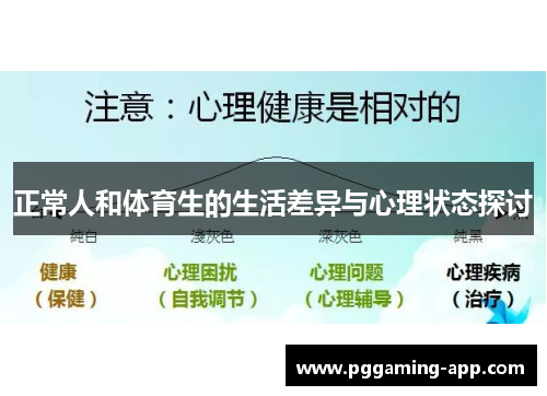 正常人和体育生的生活差异与心理状态探讨